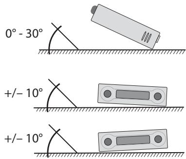 BLAUPUNKT ATLANTA 110 - Safety instructions - 4