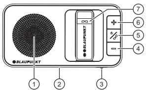 BLAUPUNKT BT DRIVE FREE 211 - Vue d'ensemble - 1
