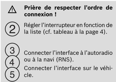 BLAUPUNKT CAN INTERFACE RCI-4A-PSA - Consignes de montage - 1