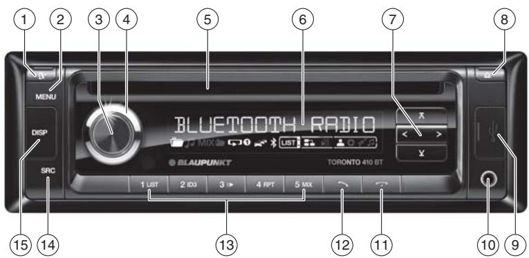 BLAUPUNKT MADRID 210 - Dimensions et poids - 1