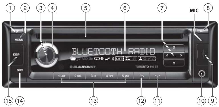 BLAUPUNKT MADRID 210 - Wskazówki bezpiecznychsta - 1