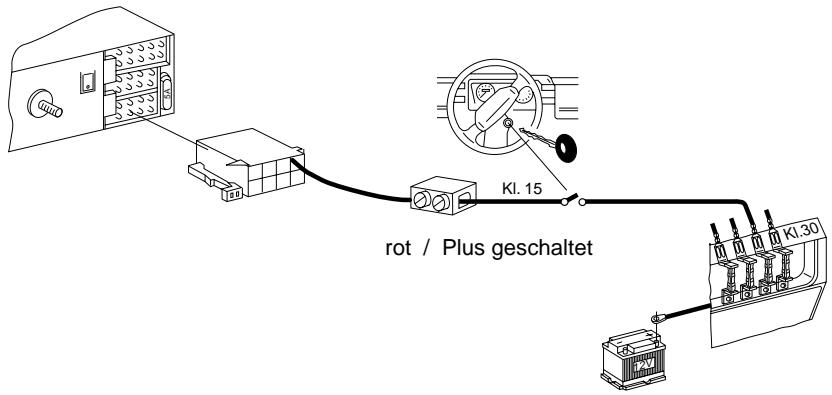 BLAUPUNKT PHOENIX CM 127 - Steuerkabel (Amplifier) - 3