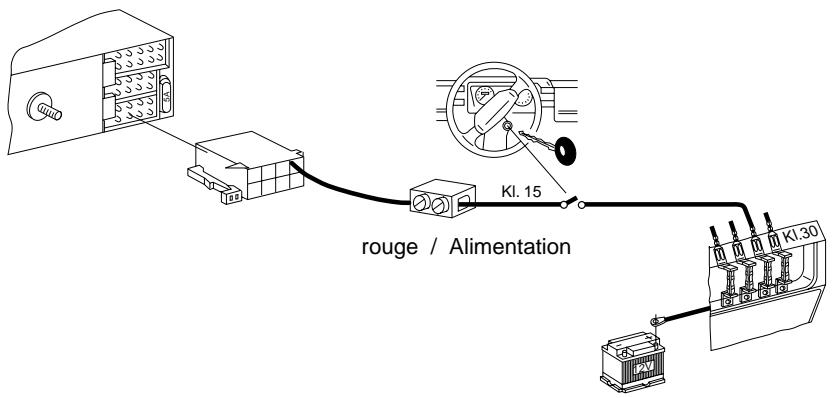 BLAUPUNKT PHOENIX CM 127 - Connexion du câble positif (ACC +12 V) - 2