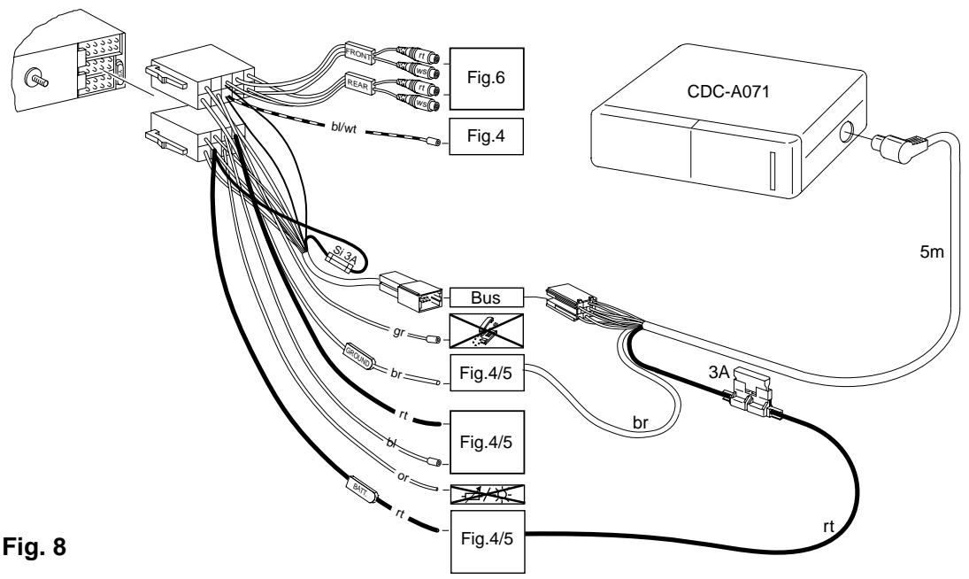 BLAUPUNKT PHOENIX CM 127 - Steuerkabel (Amplifier) - 15