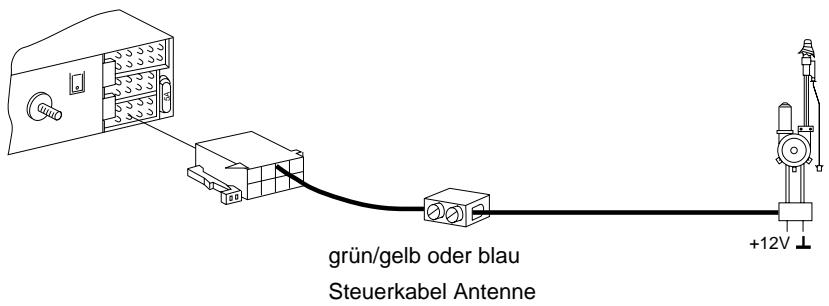 BLAUPUNKT PHOENIX CM 127 - Steuerkabel (Amplifier) - 5
