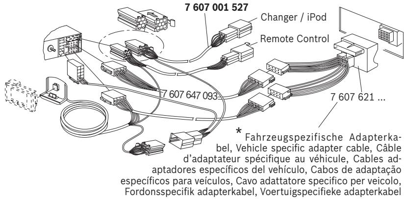 BLAUPUNKT SMART CRADLE - Anschluß mit Kabel (cable) 7 607 001 527 - 1