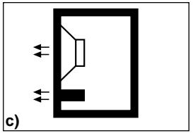 BLAUPUNKT VXW 250 - AUFBAU VON SUBWOOFERGEHÄUSEN - 2