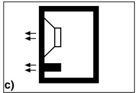 BLAUPUNKT VXW 250 - COMMON ENCLOSURE TYPES - 3