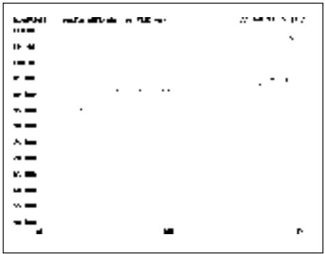 L=PHI n=Jn dV=0 n=PE=0 ;==B=1,1;P, ||= ||+ 4 ||= r= r= r= v= v= A= A= V= u= v= w= w= d M F