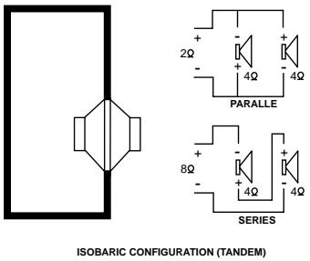BLAUPUNKT VXW 250 - BAUARTEN VON SUBWOOFER-BOXEN - 2