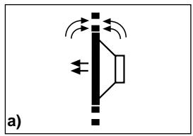 BLAUPUNKT VXW 250 - BAUARTEN VON SUBWOOFER-BOXEN - 1