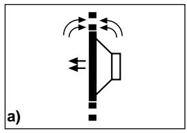 BLAUPUNKT VXW 300 - COMMON ENCLOSURE TYPES - 1