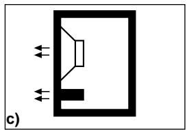BLAUPUNKT VXW 380 - COMMON ENCLOSURE TYPES - 3