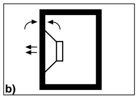 BLAUPUNKT VXW 380 - BAUARTEN VON SUBWOOFER-BOXEN - 2