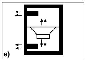BLAUPUNKT VXW 380 - BAUARTEN VON SUBWOOFER-BOXEN - 5