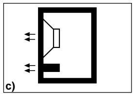 BLAUPUNKT VXW 380 - BAUARTEN VON SUBWOOFER-BOXEN - 3