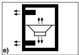 BLAUPUNKT VXW 380 - COMMON ENCLOSURE TYPES - 5