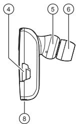 BLAUPUNKT BT HS 112 - Vued'ensemble - 3