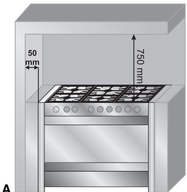 SMEG CS19-5 - INSTALLATION DE L'APPAREIL - 2