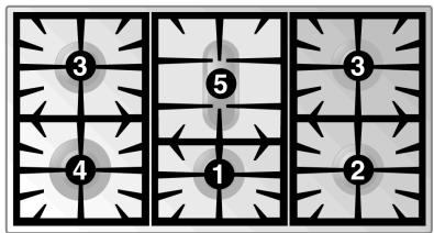 SMEG CS19-5 - Conseils pratiques pour l'utilisation des brûleurs de la table - 2