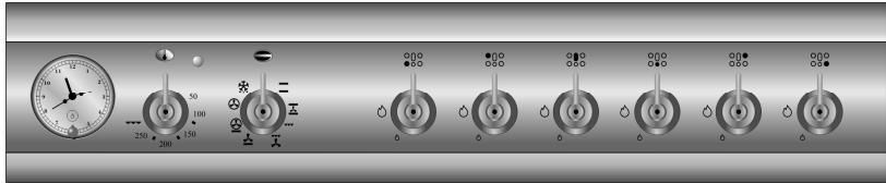 SMEG CS19-5 - Le panneau frontal - 2