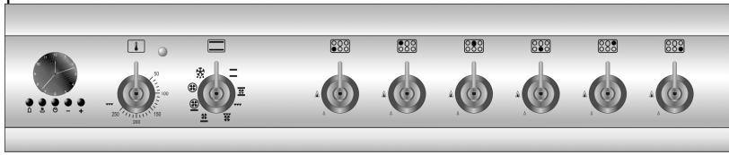 SMEG CS19-5 - Le panneau frontal - 1