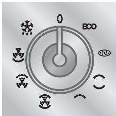 SMEG SC106CT - Manette d'allumage - fonctions - 2
