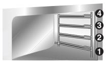 SMEG SC106CT - Pour économiser de l'énergie - 1