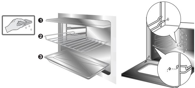 SMEG SC106CT - Nettoyage du four - 2