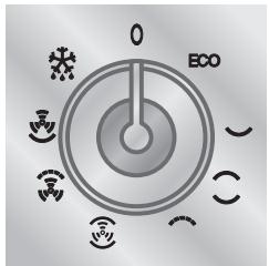 SMEG SC106CT - Manette d'allumage - fonctions - 1