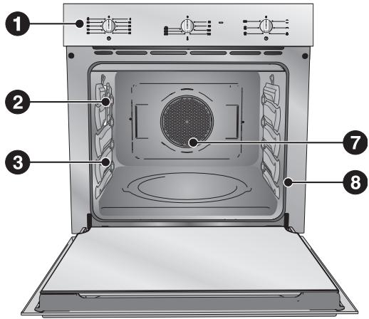 SMEG SC465X-8 - FAMILIARISEZ AVEC VOTRE FOUR - 1