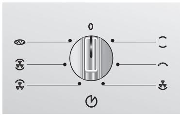 SMEG SC465X-8 - MANETTE SELECTEUR FONCTIONS (sur certains modèles uniquement) - 3