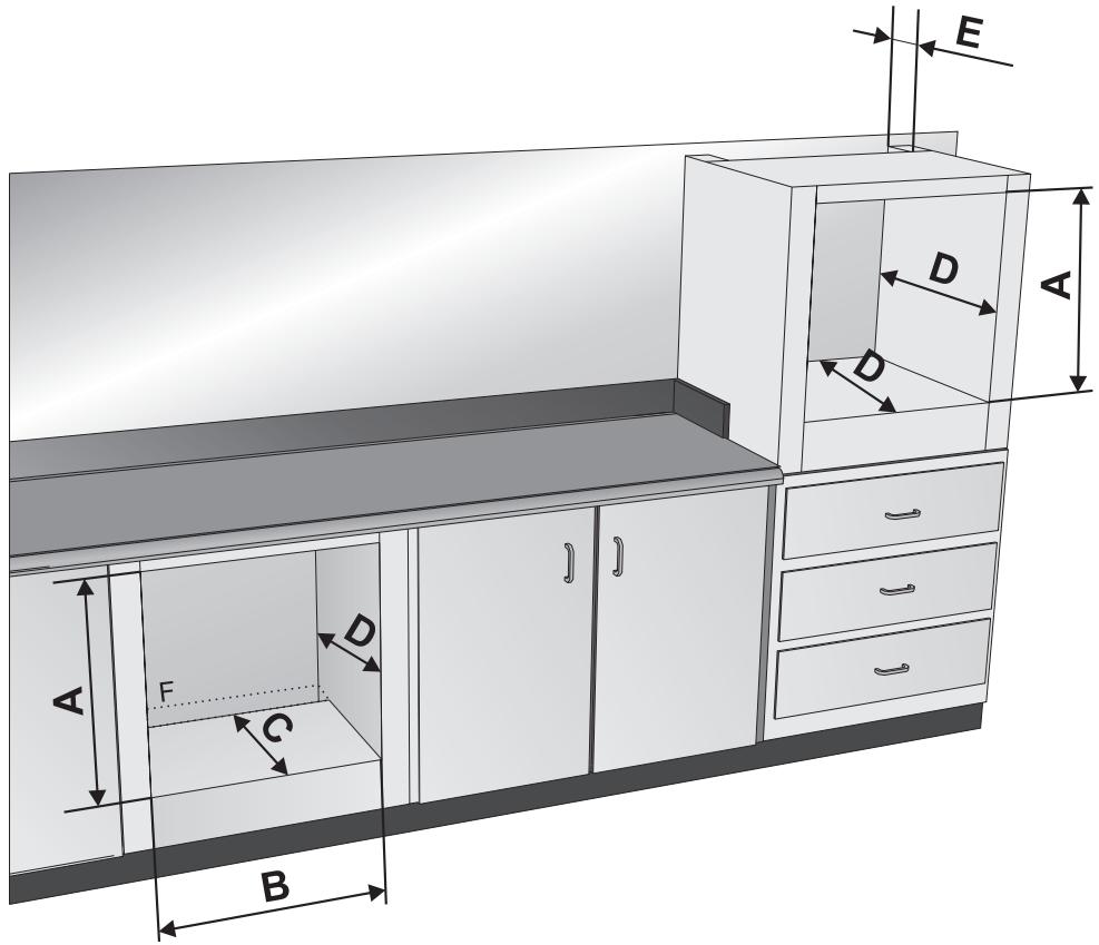 SMEG SC465X-8 - Positionnement du four - 4