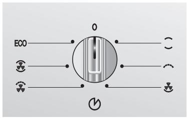 SMEG SC465X-8 - MANETTE SELECTEUR FONCTIONS (sur certains modèles uniquement) - 2