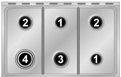 2 1 2 4 3 1