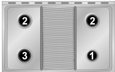 SMEG SCB60GX - Diamètre des récipients (Mod. 90 cm.) - 2