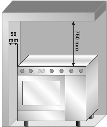 SMEG SCB60MFB - INSTALLATION DE L'APPAREIL - 4