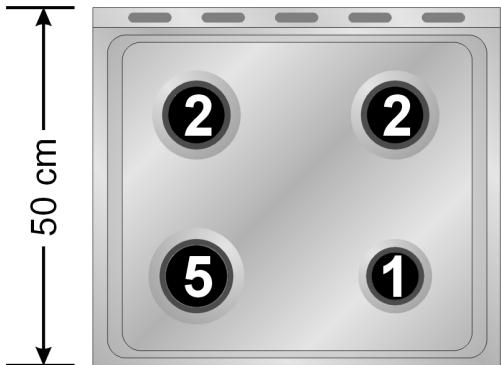 SMEG SCB60MFB - Disposition des brûleurs sur le plan de cuisson - 3