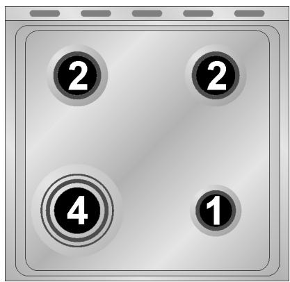 SMEG SCB91MFA5 - Disposition des brûleurs sur le plan de cuisson - 2