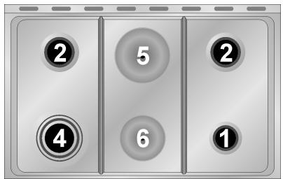 SMEG SCB91MFA5 - Diamètre des récipients (Mod. 90 cm.) - 6