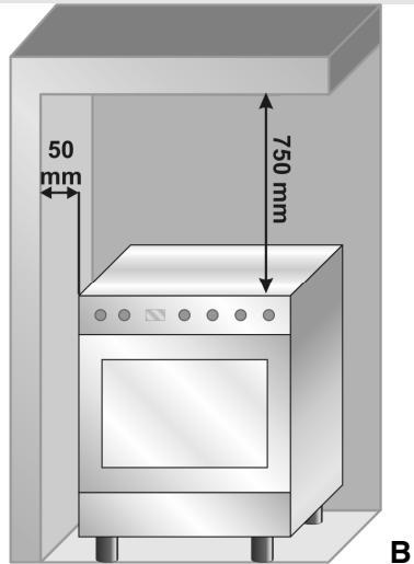 SMEG SCB91MFA5 - INSTALLATION DE L'APPAREIL - 2