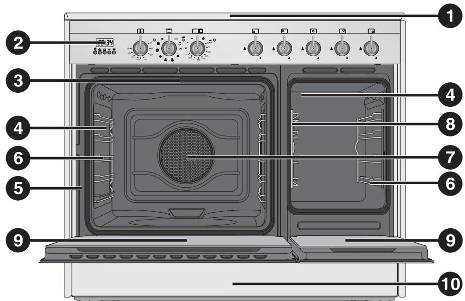 SMEG SCB92PX8 - FAMILIARISEZ-VOUS AVEC VOTRE APPAREIL - 1