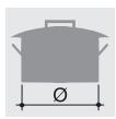 SMEG SCB92PX8 - Disposition des brûleurs - 1