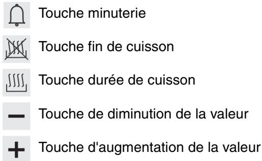Touche minuterie Touche fin de cuisson Touche durée de cuisson — Touche de diminution de la valeur + Touche d'augmentation de la valeur