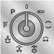 SMEG SCP108 - Manette d'allumage - fonctions - 1