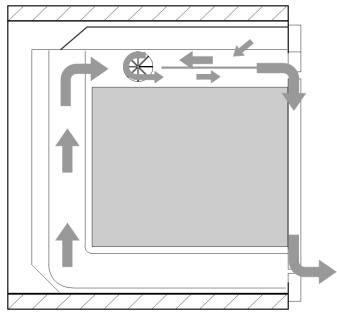 SMEG SCP108 - Ventilation de refroidissement - 1
