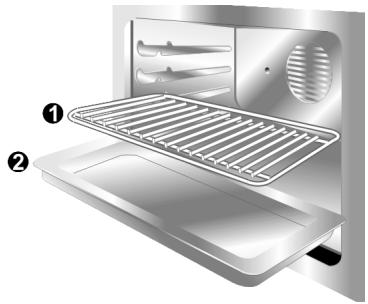 SMEG SCP108 - Nettoyage du four - 3