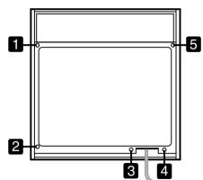 SMEG SCP108 - Branchement électrique - 8