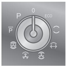 SMEG SCP109-8 - sLECTION de la fonction - 2
