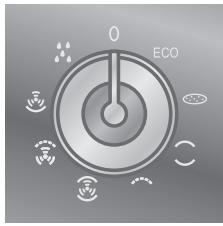 SMEG SCP109-8 - sLECTION de la fonction - 5